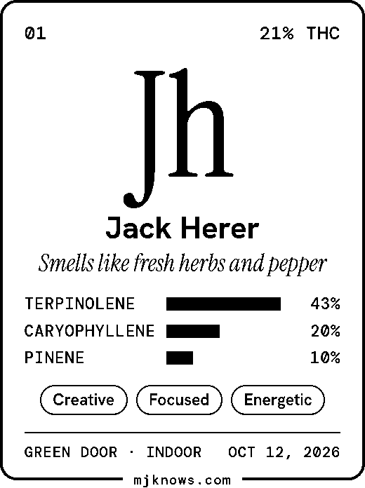 A card-shaped label for Jack Herer in black and white: the letters Jh, 21% THC, smells like fresh herbs and pepper, three terpene bars, three effects, the store and the date.