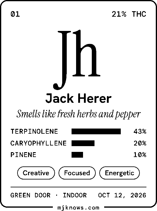 A card-shaped label for Jack Herer: the letters Jh, 21% THC, smells like fresh herbs and pepper, three terpene bars, three effects, the store and the date.