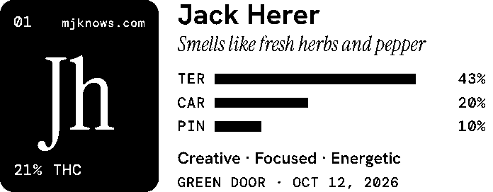 The same label as a strip, with the letters in a black block.