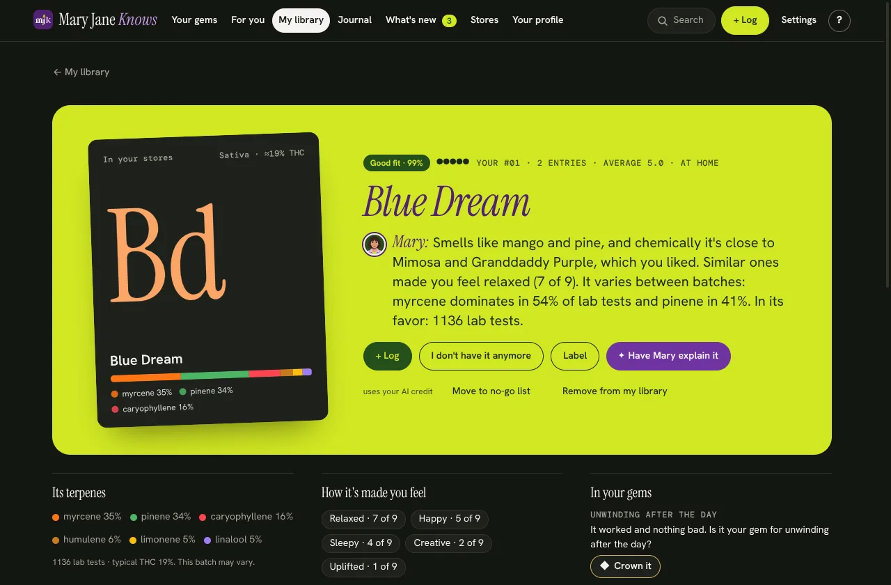 The page of a strain in your library