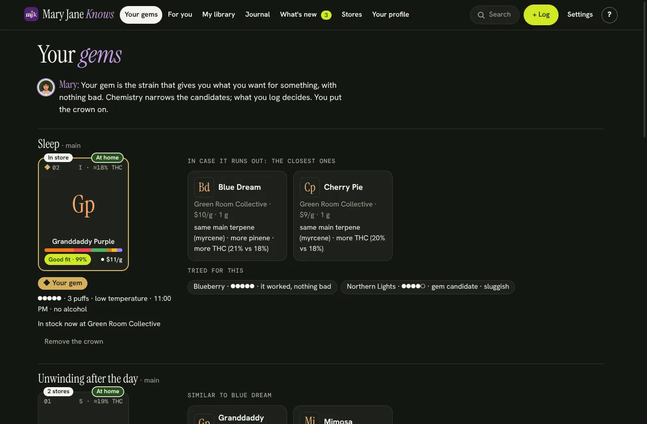 Your gems: one shelf per use