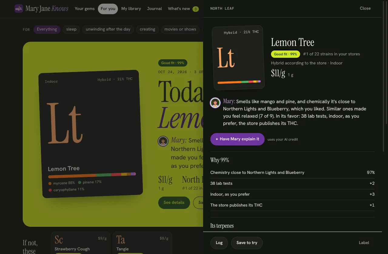 Why 99%: the chemistry and each adjustment