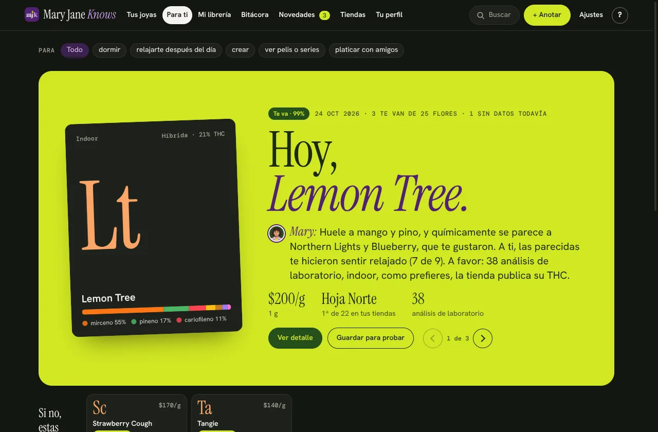 Para ti: la flor que mejor te va hoy en tus tiendas, con el porqué